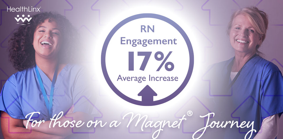 17% Increase in RN Engagement for those on a Magnet® Journey